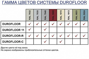 DUROFLOOR-FC
